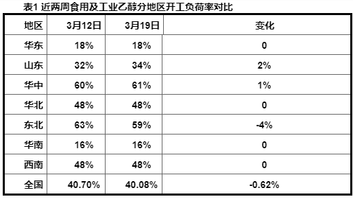 yd2333云顶电子游戏(中国)官方网站