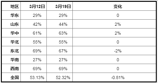 yd2333云顶电子游戏(中国)官方网站